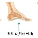 도린필라테스&키즈스튜디오