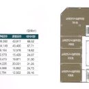 참미르빌딩 이미지