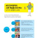 키다리영어샵 - 성남시 분당구 황새울로342번길 11 | 키다리영어샵
