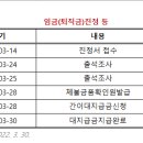 인천북부지방노동사무소 이미지