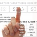 개정 앞둔 연금저축보험과 변액연금보험 전후비교, 유리한 것은? 이미지