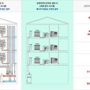 (주)에스제이티 이미지