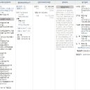 천지동 알레그리아 호텔 이미지