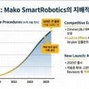 이나리메디컬 이미지