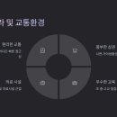 향토약국 이미지