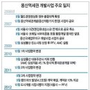 용산건설주식회사
