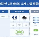 주식회사 고려그룹