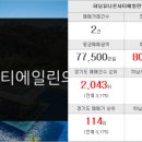 루첸사랑공인중개사사무소 이미지