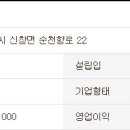 동은정보기술(주) 이미지