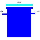 진공챔버도 제작이 가능할까요? 이미지