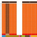 (주)천마종합건설 이미지