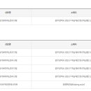 알리바이 하남3지구점 이미지