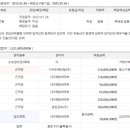 디비손해보험주식회사