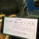 [중국 파견] 한국 이심 + 중국 리엔통 유심 + 중국 데이터 이심 조합 후기