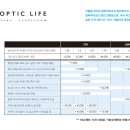 옵틱라이프 강남점 이미지