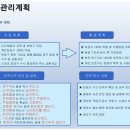 제이원건설 이미지