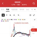 대영포장 이미지