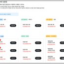 상해 5박6일 디즈니랜드 완전 정복 기구 10개 탄 후기 1편 (오픈런부터 마감까지/기구 순서 추천/DPA...