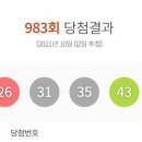 로또 1등 10명 25억씩..자동선택 9곳 '행운' 이미지