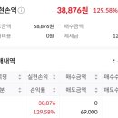 삼현유통 이미지