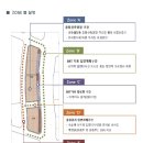 도경프라자 이미지