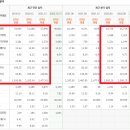 돌고래홀딩스 이미지