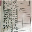 백운농장 이미지