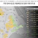 동원정비 이미지