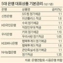 심심해서 찾아본 80년대 은행 이자 이미지