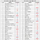 (주)넥스트무브 이미지