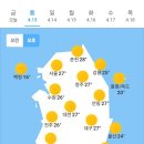 4월13일 날씨 이미지