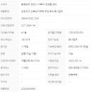 뉴베리굿공인중개사사무소 이미지