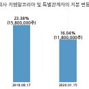 주식회사 지엠알코리아 이미지
