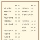 초록산장