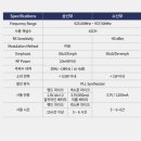 (주)데닉스 이미지