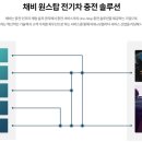 수성전기 - 목포시 동명로86번길 26-2 | 수성전기