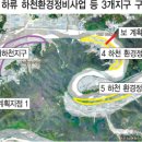 내성천 제방도로 이미지