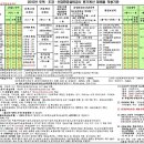 세원조경건설(주) 네이버블로그