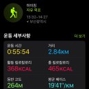 영도조내기고구마역사기념관 이미지