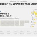스타키보청기북부산센터 이미지