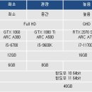 홈월드 이미지