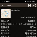 3.1운동길 이미지