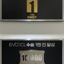 닥터아이씨엘안과의원 이미지