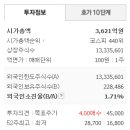 제이에스콜렉션