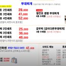 오늘부대찌개