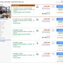 2768 | 명동 호텔 추천 | 코트야드 바이 메리어트 서울 명동 명동역 바로 앞