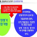 성품 검증 인성면접 질문과 모범답변사례 이미지