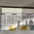 왕송스낵 이미지