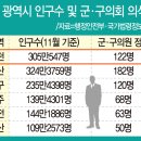 구로-구로-구로-2031 이미지