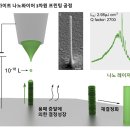G.M 개발 이미지